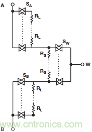 數(shù)字電位計與機械電位計：使系統(tǒng)性能達到最佳的重要設(shè)計考慮因素