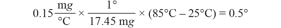 三大維度+關(guān)鍵指標(biāo)，選出最適合你的MEMS加速度計