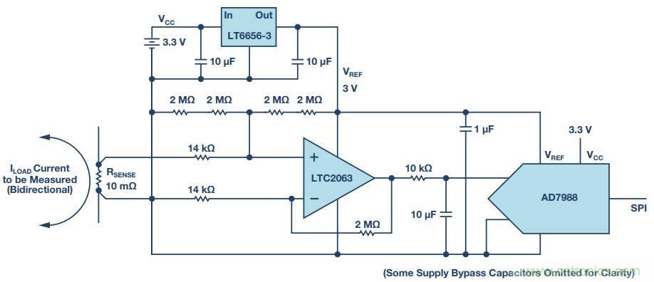 從信號鏈到電源管理，給你一個完整的無線電流檢測電路