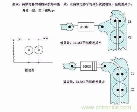 開關(guān)電源EMC過不了？PCB畫板工程師責(zé)任大了！