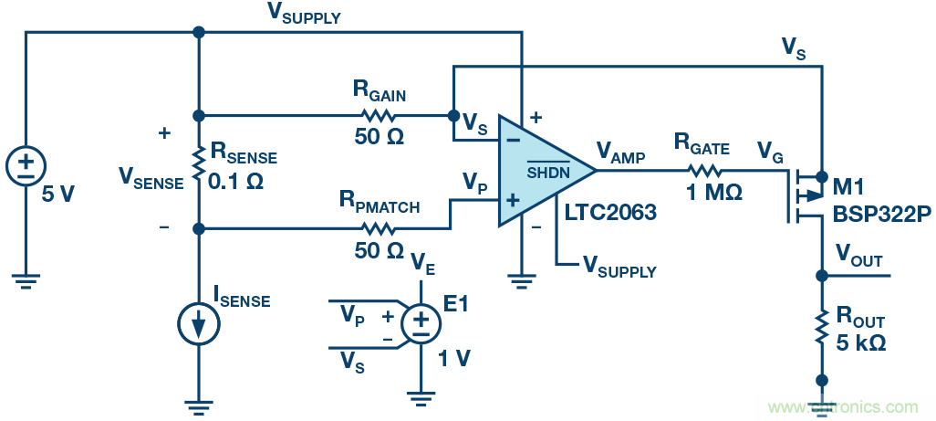 為什么要在 MOSFET 柵極前面放一個 100 Ω 電阻？