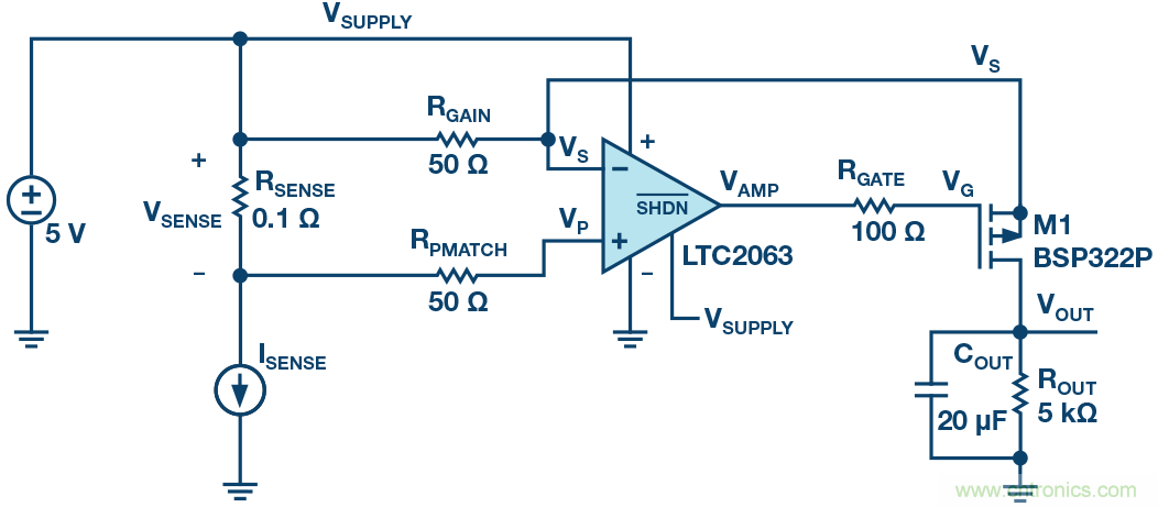 為什么要在 MOSFET 柵極前面放一個 100 Ω 電阻？