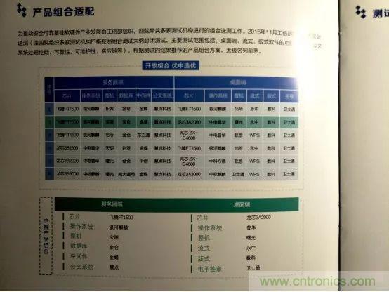 若美國全面禁售芯片，中國武器裝備會不會癱瘓？看完此文你就懂了