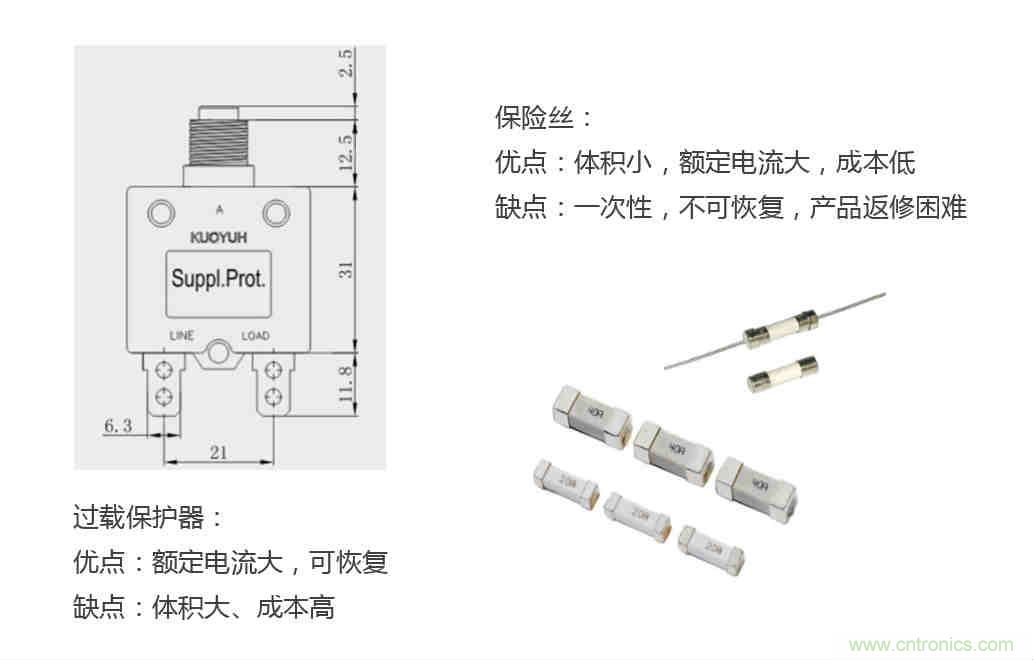 芯?？萍纪瞥鋈轮悄苡?jì)量模組，業(yè)界體積最小