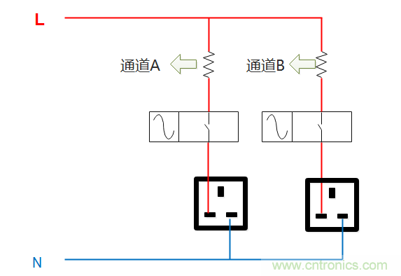 芯?？萍纪瞥鋈轮悄苡?jì)量模組，業(yè)界體積最小