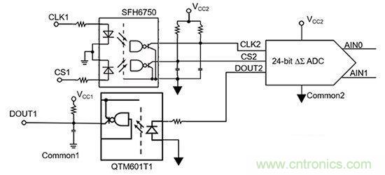 如何隔離單電源工業(yè)機(jī)器人系統(tǒng)中的高電壓