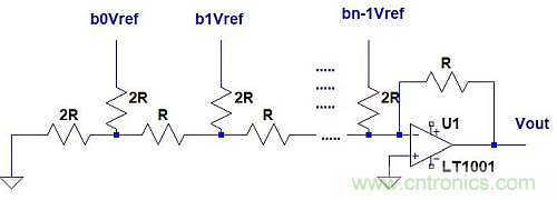 計算各種運放電路的輸出失調(diào)