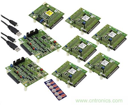 Analog Devices 實(shí)現(xiàn)了工業(yè)自動(dòng)化轉(zhuǎn)型