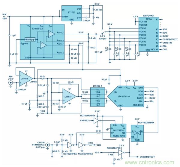 可驅(qū)動電流的高精度基準電壓源，它是這樣的……