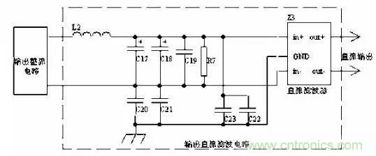 開關(guān)電源EMC設(shè)計(jì)經(jīng)驗(yàn)談