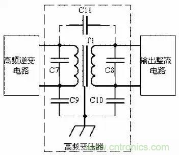 開關(guān)電源EMC設(shè)計(jì)經(jīng)驗(yàn)談