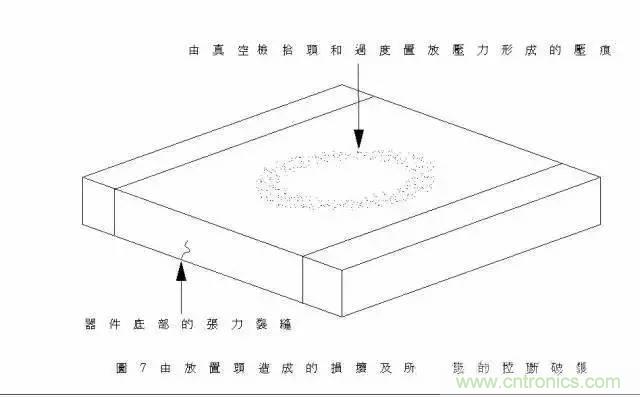 選個電容而已，有那么難么？