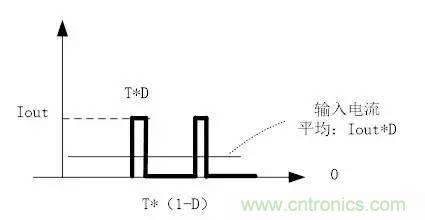 選個電容而已，有那么難么？