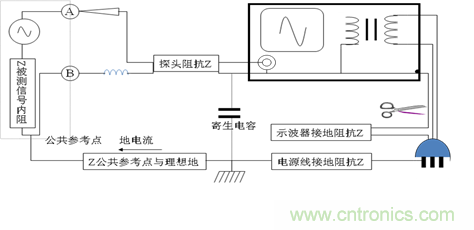 POE電源模塊設(shè)計(jì)詳解