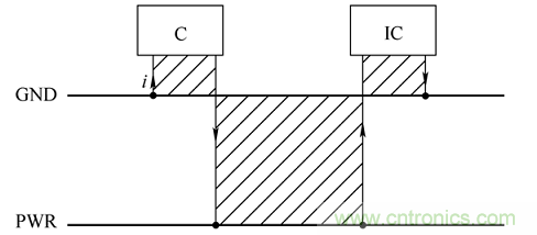 電子信號(hào)抗干擾之濾波技術(shù)