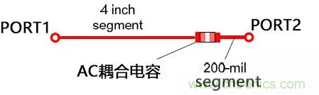 高頻電路設(shè)計中，如何應(yīng)對“不理想”的電容與電感？