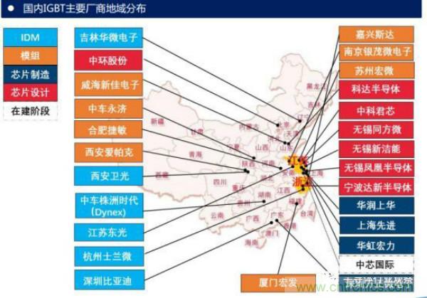 堪稱工業(yè)中的“CPU”：IGBT，中外差距有多大