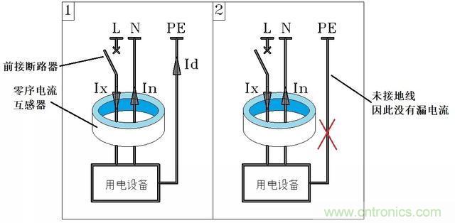 說說1P+N與2P漏電開關(guān)在選用上的區(qū)別！