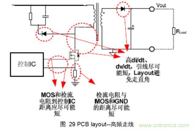 一步一步教你設計開關(guān)電源