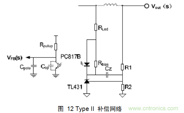 一步一步教你設計開關(guān)電源