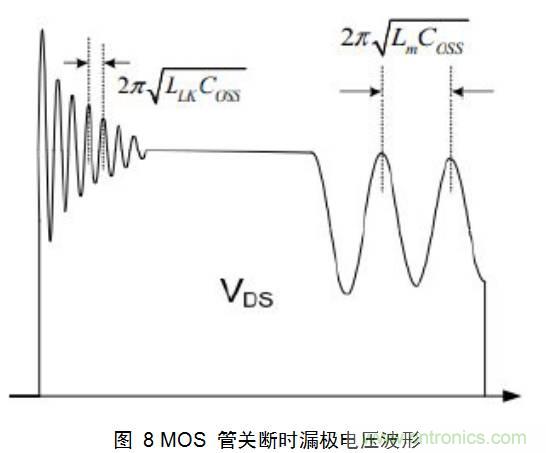 一步一步教你設計開關(guān)電源