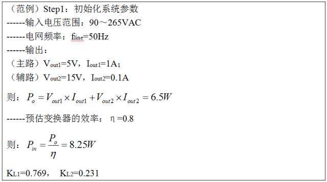 一步一步教你設計開關(guān)電源