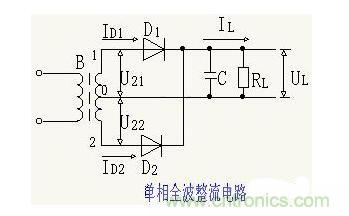 解析單相、三相，半波、整波整流電路