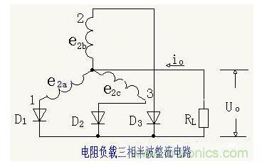 解析單相、三相，半波、整波整流電路