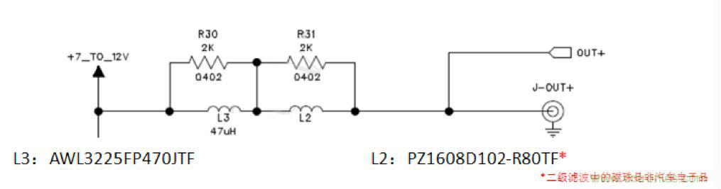 摸不透的EMC？四大實(shí)例幫你快速完成PoC濾波網(wǎng)絡(luò)設(shè)計(jì)