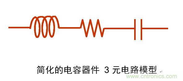 電容的Q值和D值是什么？Q值和D值有什么作用？