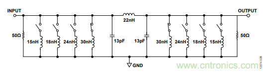 KO傳統(tǒng)開關(guān)的MEMS開關(guān)，用在這些電路上是極好的