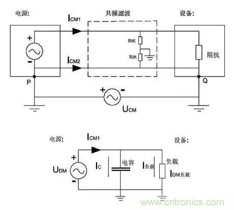 詳解EMC傳導(dǎo)(共模、差模)與輻射(近場、遠(yuǎn)場) 知識