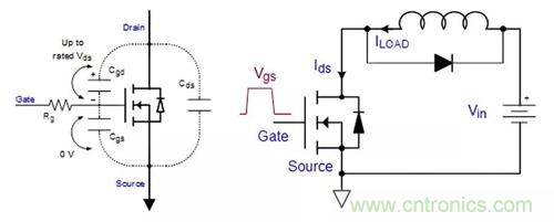 如何導(dǎo)通MOSFET？你想知道的都有