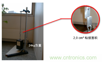 智能可穿戴的路在何方？ 德莎新品熱熔膠系列—抗溶劑、抗化學(xué)腐蝕