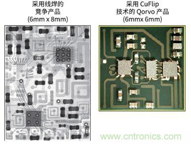 解析全球聲學濾波器技術(shù)發(fā)展趨勢