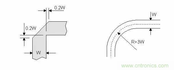 PCB設計總有幾個阻抗沒法連續(xù)的地方，怎么辦？