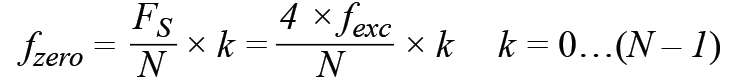 皮膚電活動(dòng)測量系統(tǒng)的設(shè)計(jì)、開發(fā)與評(píng)估