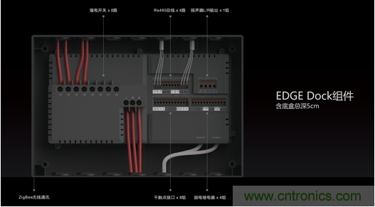 打破認(rèn)知！ITOO EDGE 5革命性智能中控上市在即，智能引擎如何為住宅注入智能化動力