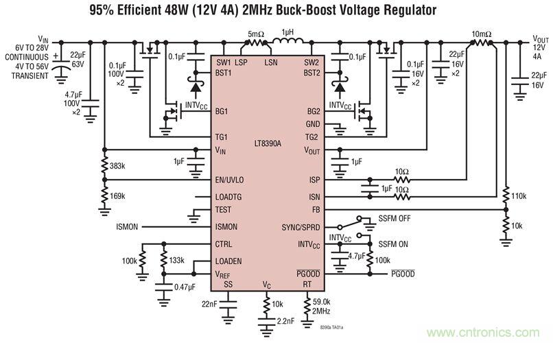 小尺寸、高性能的車用USB Type-C電源解決方案驚喜上線