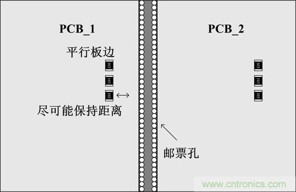 電源設(shè)計中易被忽視的小電阻