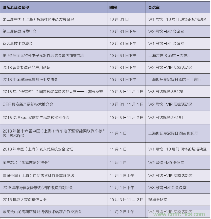 群英薈萃 第92屆中國電子展盛大開幕！