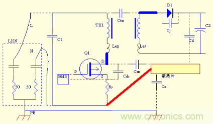 開關(guān)電源EMC知識經(jīng)驗(yàn)最全匯總