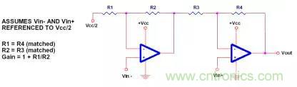 【干貨】運放電路的32個經(jīng)典應(yīng)用電路