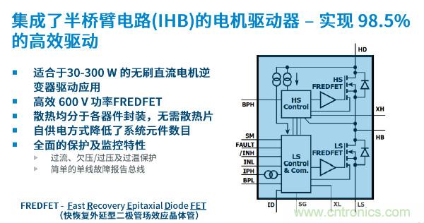 無刷電機(jī)IPM模塊存在哪些問題？高效逆變器驅(qū)動IC將取而代之？