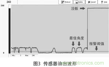 超聲波兩片檢測(cè)傳感器在PCB中應(yīng)用