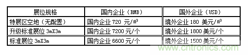 2019第八屆武漢國際機床展覽會邀請函