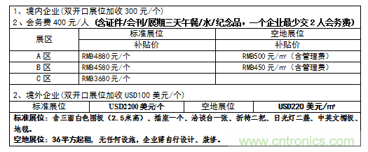 2019中國國際儲能、清潔能源博覽會邀請函