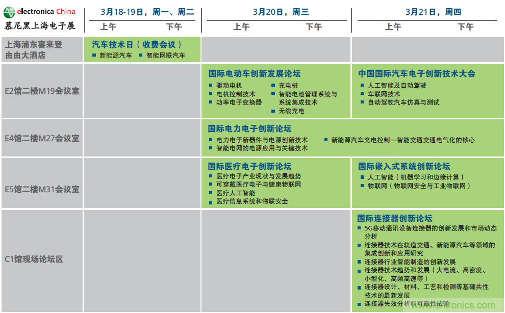 2019年慕尼黑上海電子展觀眾注冊(cè)正式開(kāi)啟，迅速領(lǐng)取e星球免費(fèi)通行證！