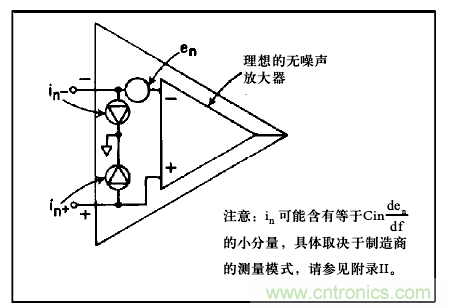 運(yùn)算放大電路，該如何表征噪聲？