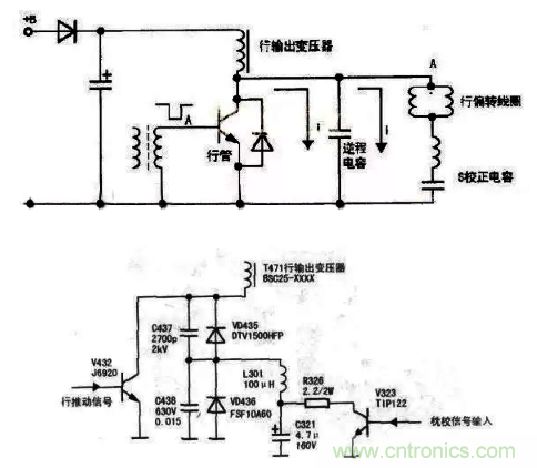 解讀電容器在電路中的27種作用